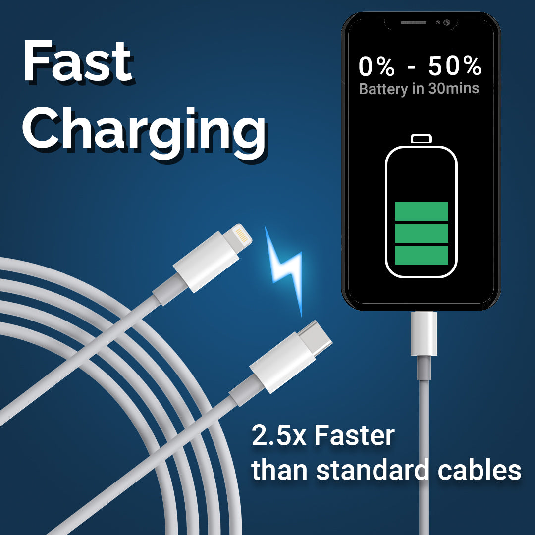 Unleash the Power of Techcraft's MFi Certified Type C to iPhone Data Cable